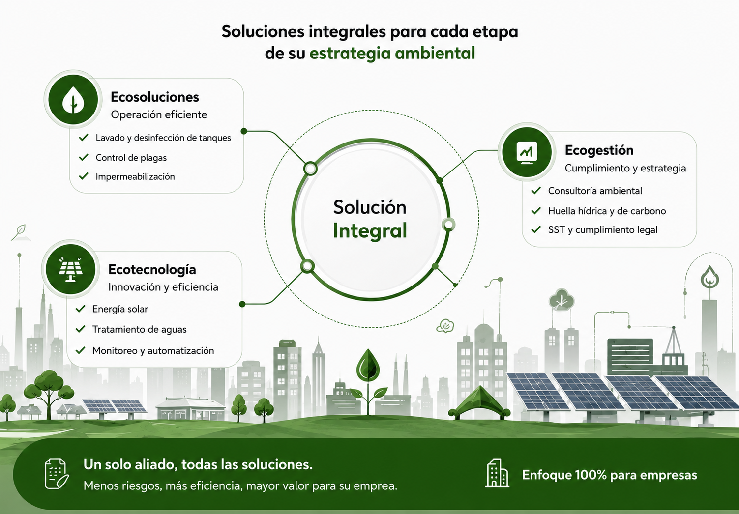 Instalaciones de tratamiento de agua